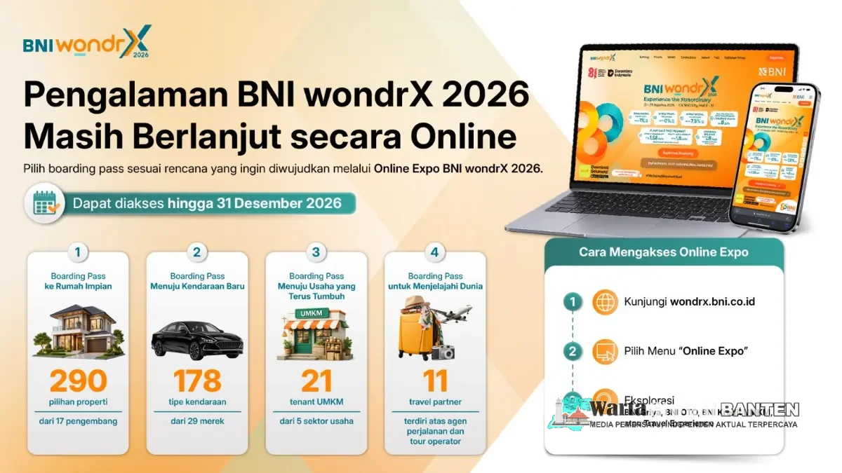 BNI wondrX 2026 Resmi Berakhir, Namun Pintu Belum Ditutup: Online Expo Tetap Dibuka hingga Akhir Tahun, Dorong Masyarakat Wujudkan Rumah, Kendaraan, Bisnis dan Perjalanan