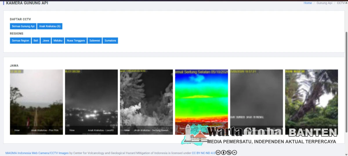 CCTV Anak Krakatau Rusak Akibat Erupsi, Pemerintah Jangan Lamban Pulihkan Sistem Pemantauan!
