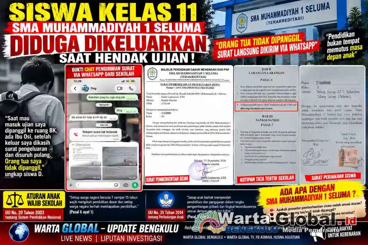 Siswa SMA Muhammadiyah 1 Seluma Diduga Dikeluarkan Saat Hendak Ujian, Orang Tua Disebut Tak Dipanggil