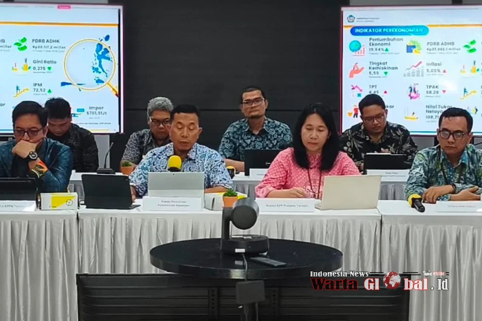 Pendapatan APBN Regional Maluku Utara Tumbuh 64,03 Persen pada Semester I 2026, Aktivitas Ekonomi dan Belanja Pemerintah Menguat.