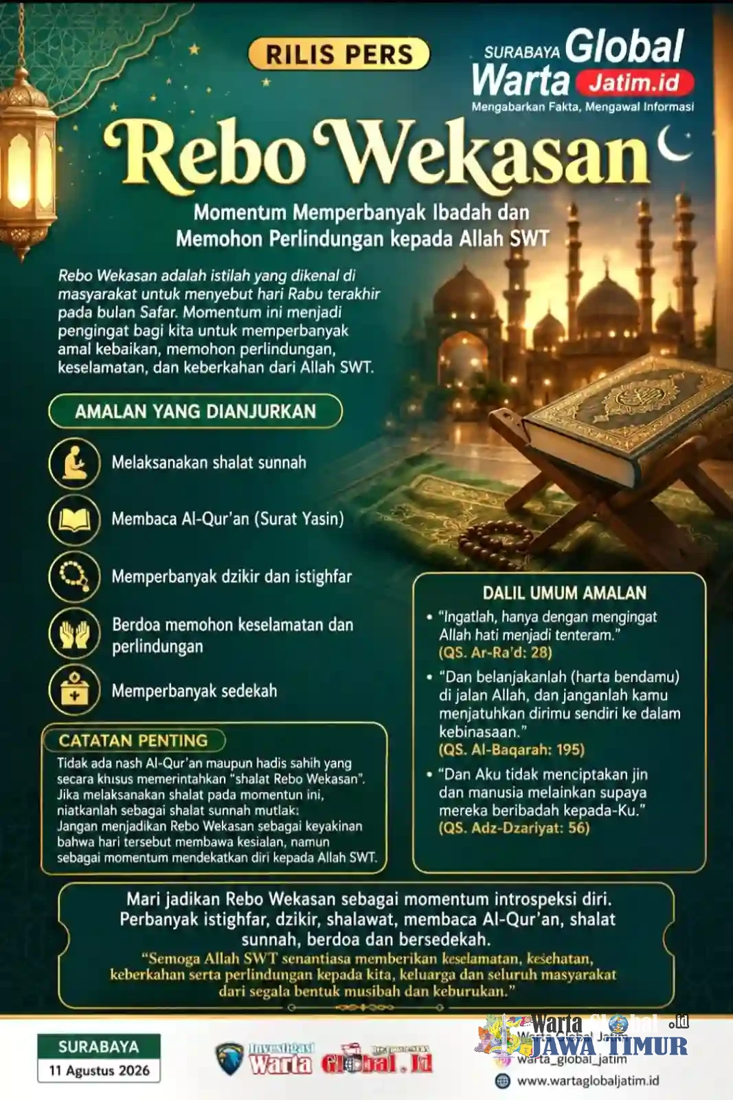 Rebo Wekasan, Momentum Memperbanyak Ibadah dan Memohon Perlindungan Kepada Allah SWT