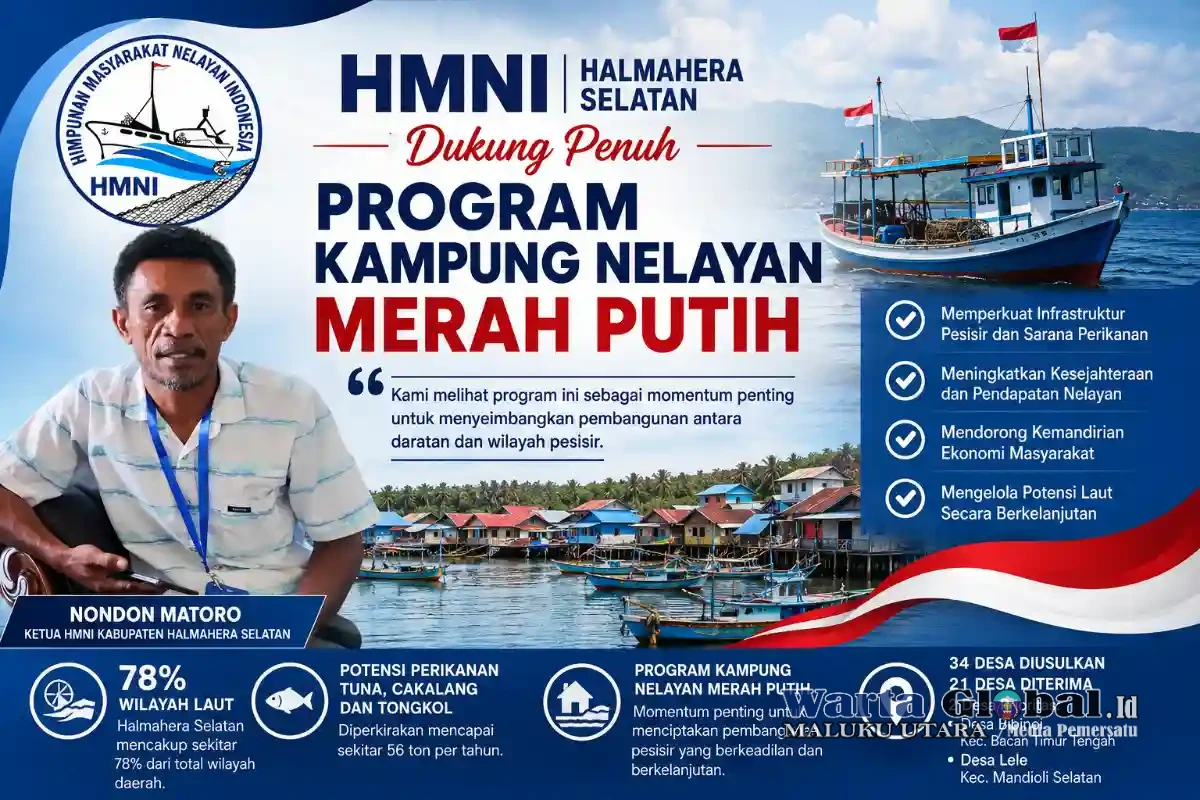 HMNI Halmahera Selatan Dukung Penuh Program Kampung Nelayan Merah Putih