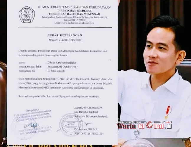 ENAM BULAN SETARA SMK TIGA TAHUN? PUBLIK BERHAK TAHU DASAR PENYETARAAN GRADE 12 UTS INSEARCH ENAM BULAN SETARA SMK TIGA TAHUN? PUBLIK BERHAK TAHU DASAR PENYETARAAN GRADE 12 UTS INSEARCH