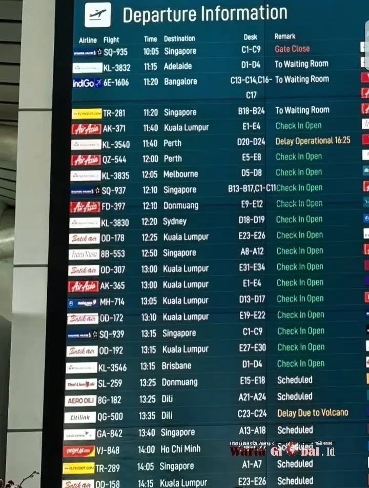 ABU ANAK KRAKATAU GANGGU LANGIT NASIONAL


Enam Bandara Ditutup, 373 Penerbangan Terdampak — Keselamatan Penerbangan Jadi Taruhan
