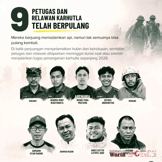 NYAWA MELAYANG DI GARIS API: KARHUTLA 2026, SIAPA BERTANGGUNG JAWAB ATAS KESELAMATAN PARA PEJUANG PEMADAM?