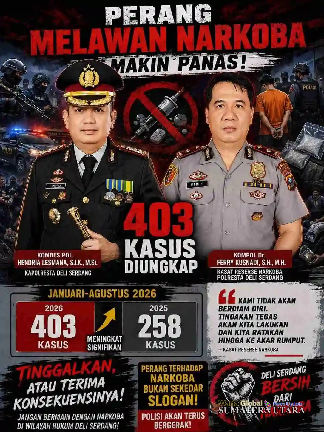 403 Kasus Narkoba Dibongkar, Polresta Deli Serdang Tegaskan Tak Ada Ampun bagi Pengedar